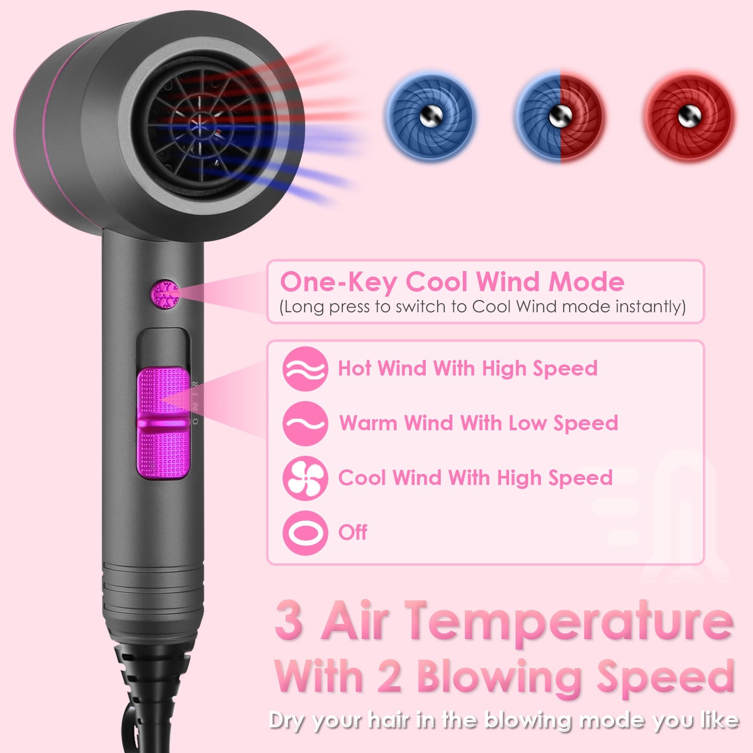1800W Portable Hair Dryer – Compact Blow Dryer with Cool/Warm/Hot Air